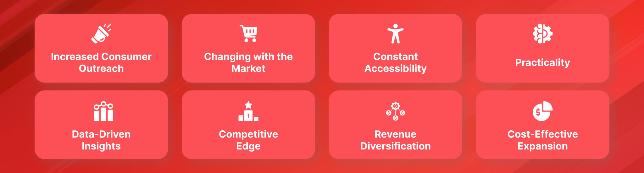 online-liquor-market-trends online-liquor-market-trends